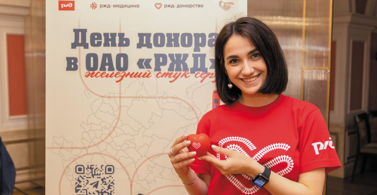 Корпоративное донорство